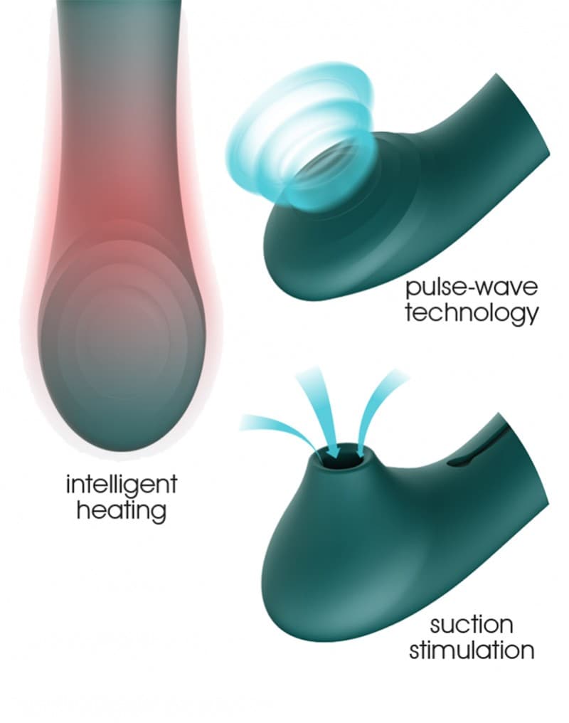ZALO Queen set - PulseWave Vibrator (art. 4731) 5
